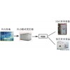 風電配電解決方案